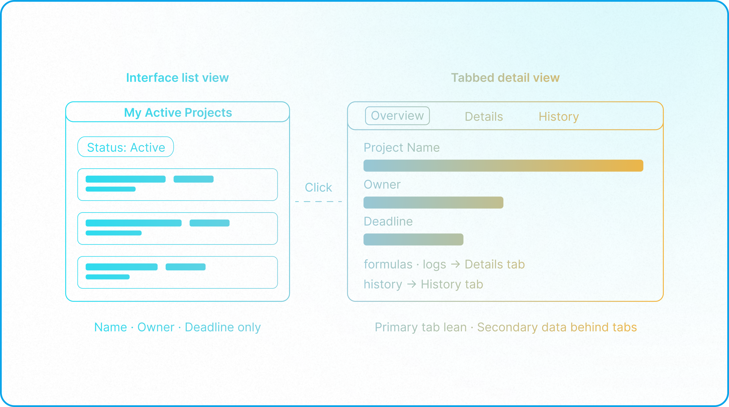 Optimized Airtable interface using progressive disclosure, filtered views, and streamlined record layouts.