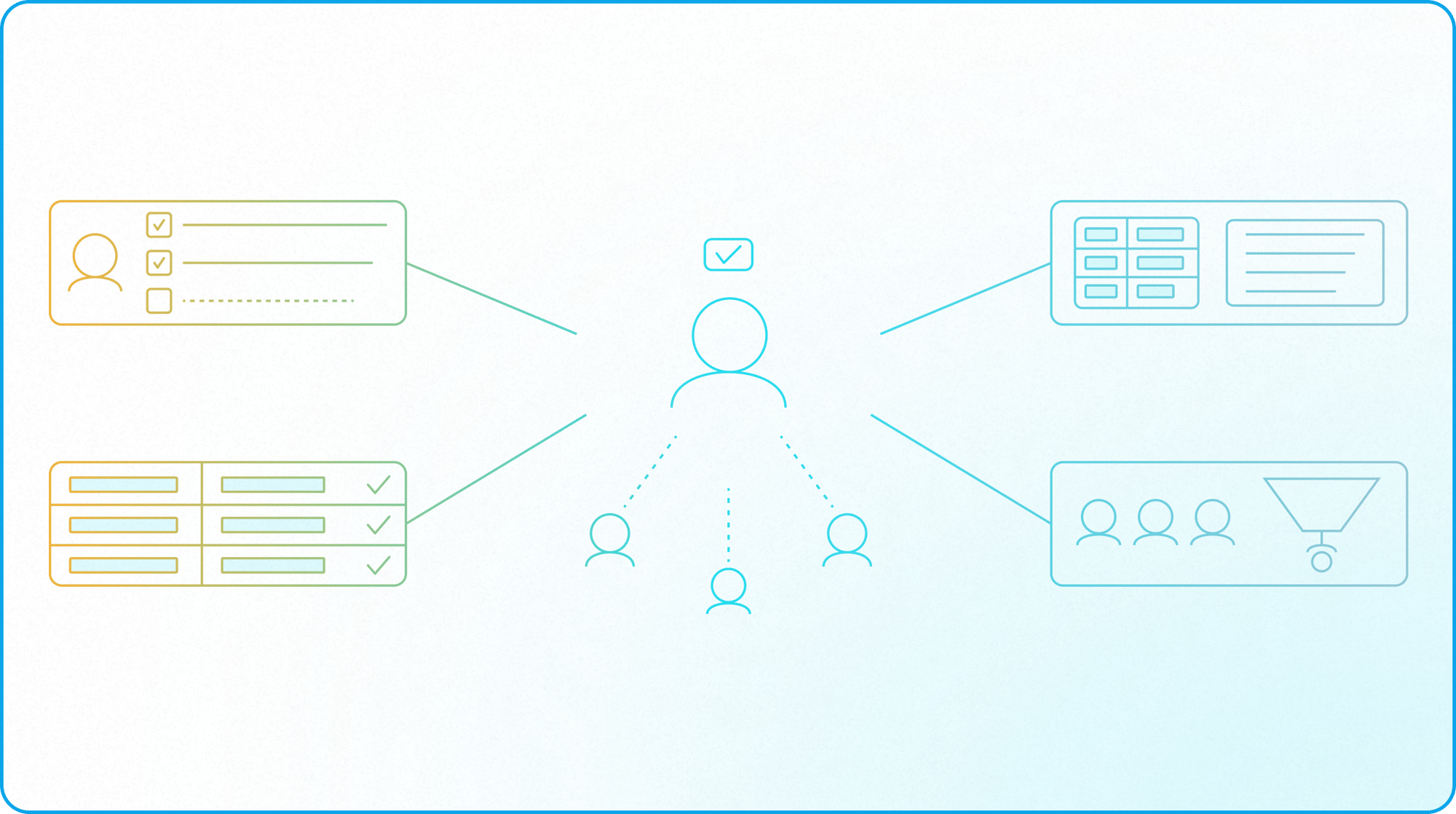 HR Operations Lead HR Operations Lead