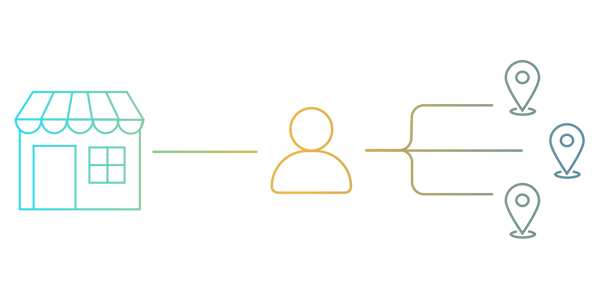 dollar-tree-case-study-digital-dashboard