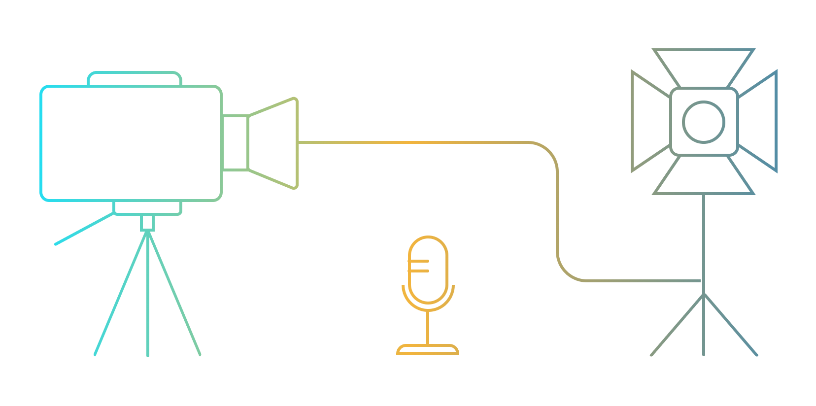 NBC’s media operations transformation overview NBC’s media operations transformation overview