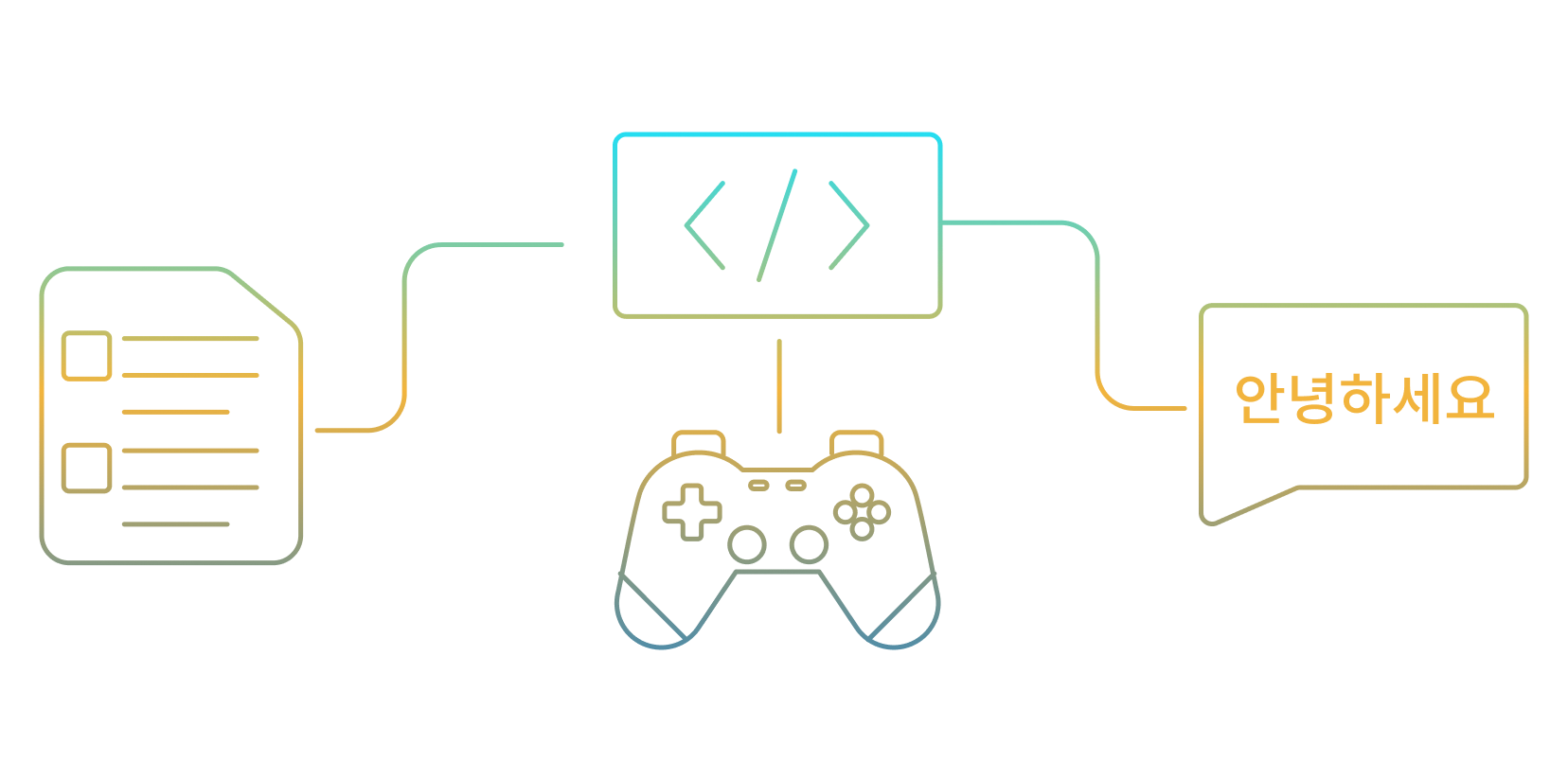 Unified Airtable platform for global content delivery
