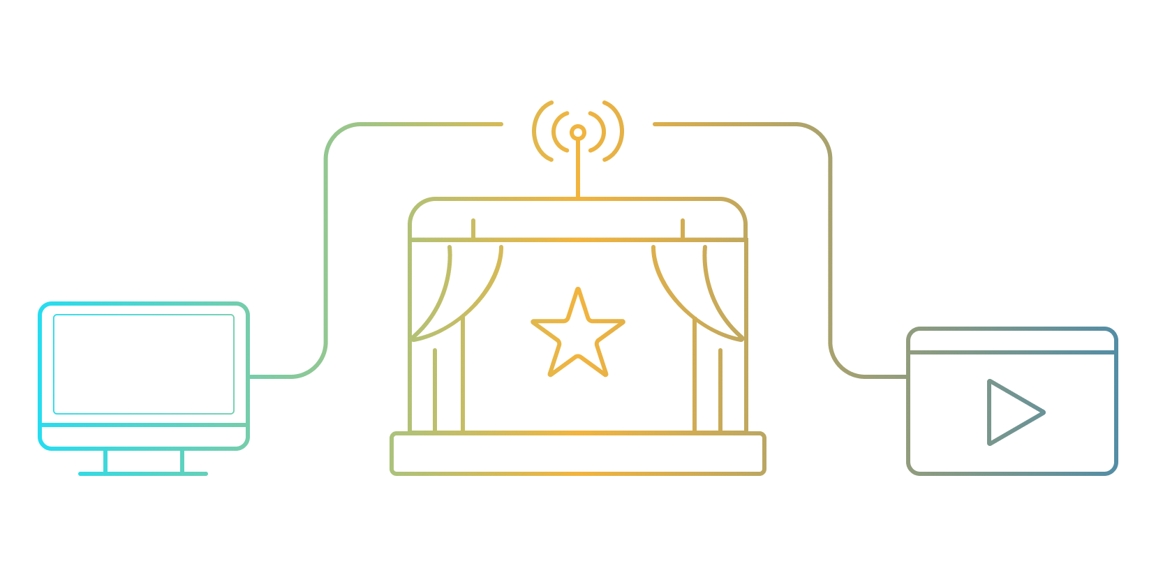 Global event operations transformed