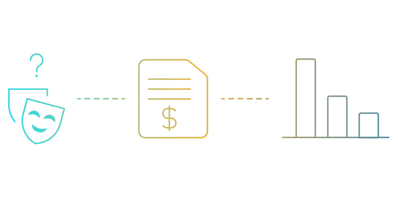 Fragmented workflows blocking event visibility