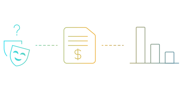 Fragmented workflows blocking event visibility Fragmented workflows blocking event visibility