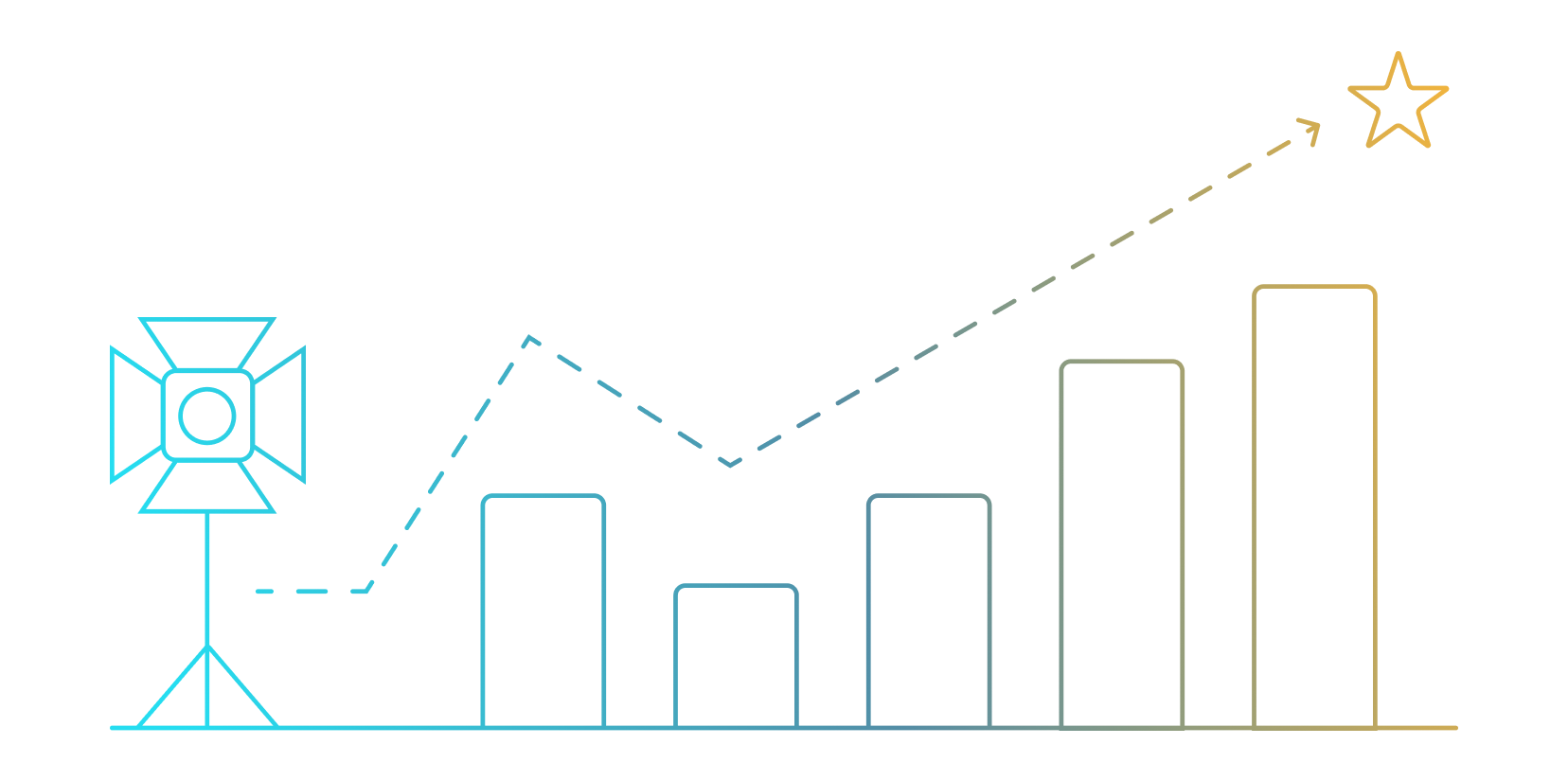 Real-time clarity driving event growth