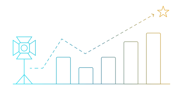 Real-time clarity driving event growth Real-time clarity driving event growth