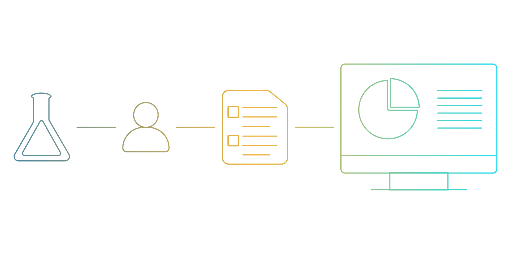 Accelerated collaboration and insight across research teams Accelerated collaboration and insight across research teams