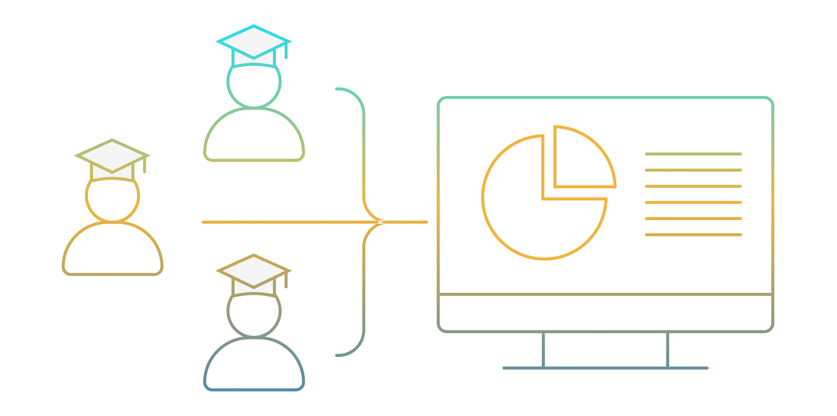 Nationwide classroom observation platform Nationwide classroom observation platform
