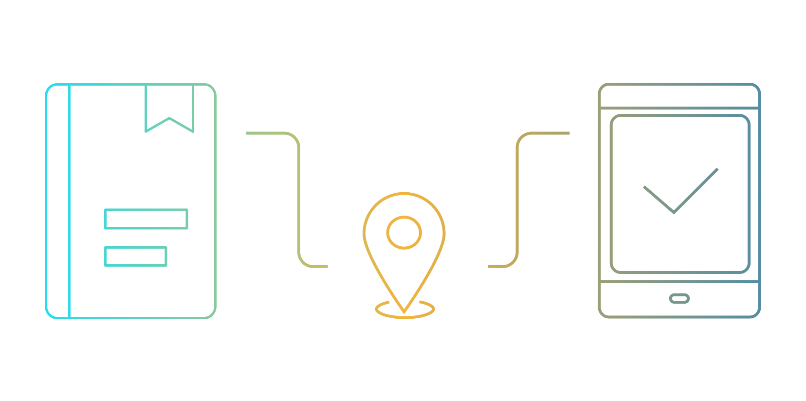 Unified resource-allocation system for auditors Unified resource-allocation system for auditors
