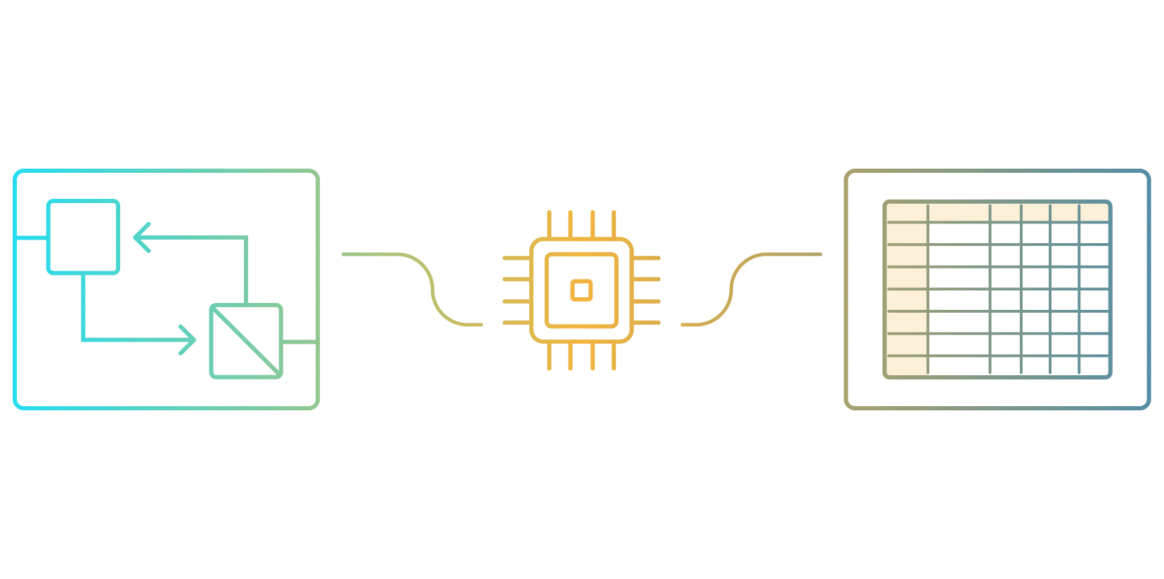 AI-powered Miro-Airtable sync for seamless planning AI-powered Miro-Airtable sync for seamless planning