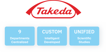 takeda-unified-tracking-case-study