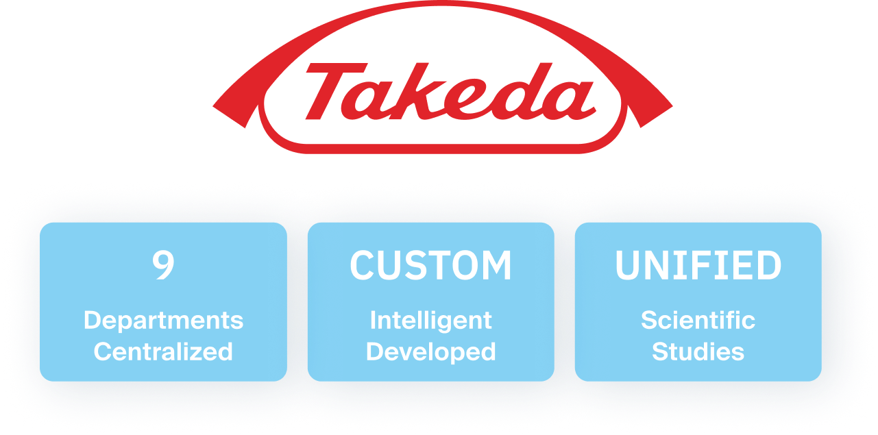 takeda-unified-tracking-case-study