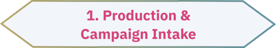media-production-intake-illustration