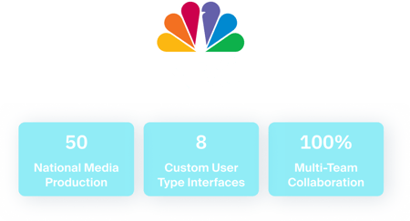nbc-case-study-metrics