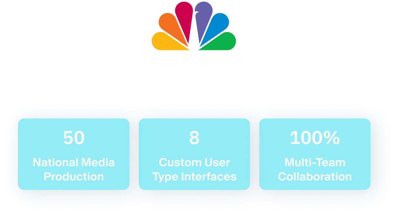 nbc-case-study-metrics