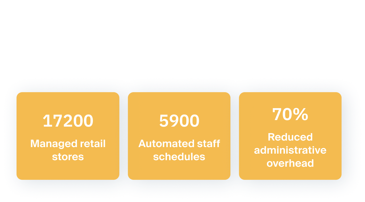 dollar-tree-case-study-metrics
