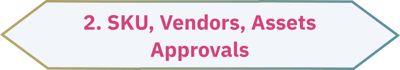 retail-sku-approvals-illustration