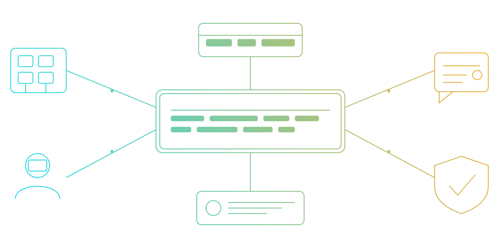 servicenow-service-operations-dashboard-analytics