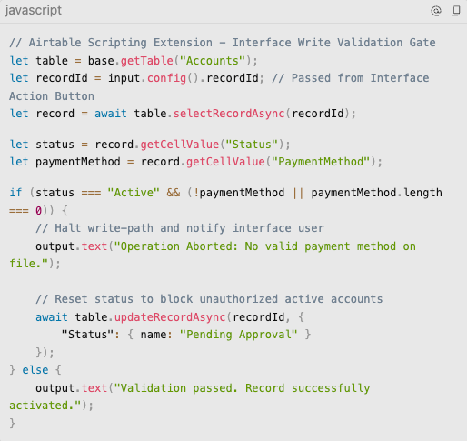 Enterprise Admin Panel enforcing workspace restrictions, SSO provisioning, and controlled collaborator management.