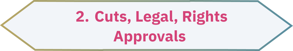 media-rights-approvals-illustration