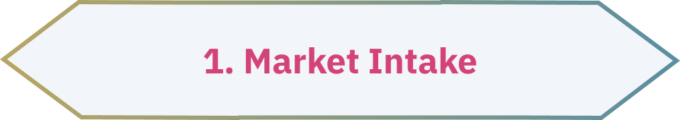 retail-market-intake-illustration.